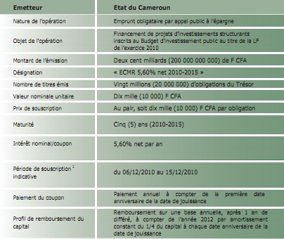 Descriptif de l'obligation camerounaise ECMR 5,6% net 2010  2015